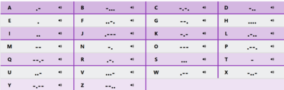 Morse code.png