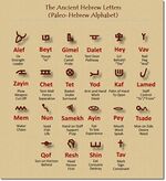 AWHN - Paleo-Hebrew.jpg