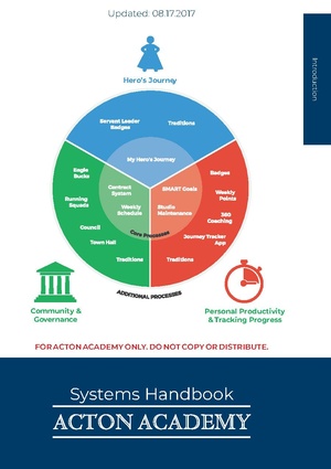 Systems Handbook - June 2018.pdf